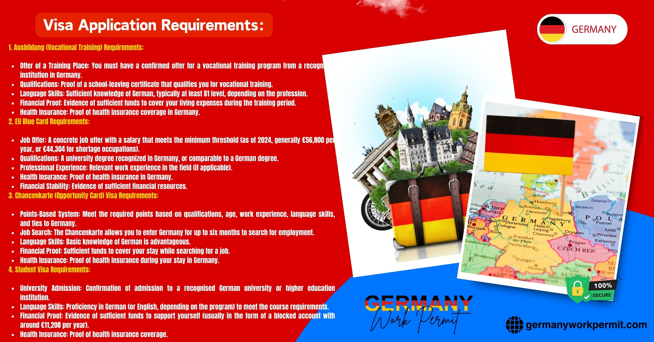 Ausbildung Visa Requirements from Iraq to Germany