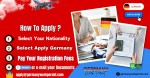 Ausbildung Visa Requirements for Bruneian Nationals to Germany